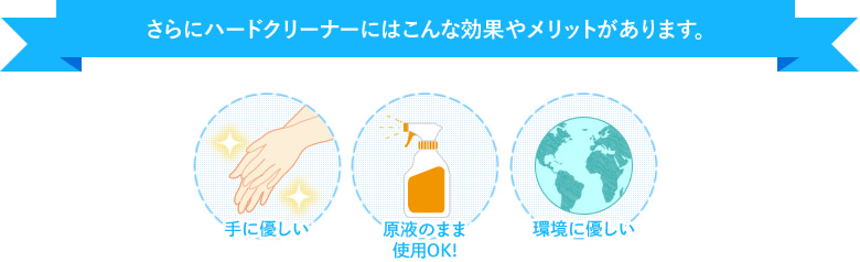 さらにハードクリーナーにはこんな効果やメリットがあります。手に優しい、原液のまま使用OK!、環境に優しい!