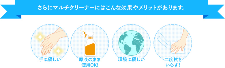さらにマルチクリーナーにはこんな効果やメリットがあります。手に優しい、刺激臭原液のまま使用OK!、環境に優しい、二度拭きいらず!