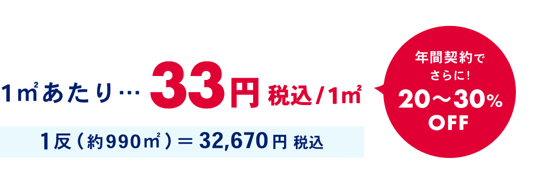 1平方メートルあたり33円